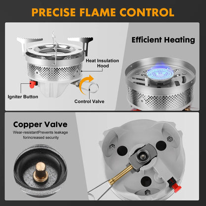 Portable Propane Camp Stove System